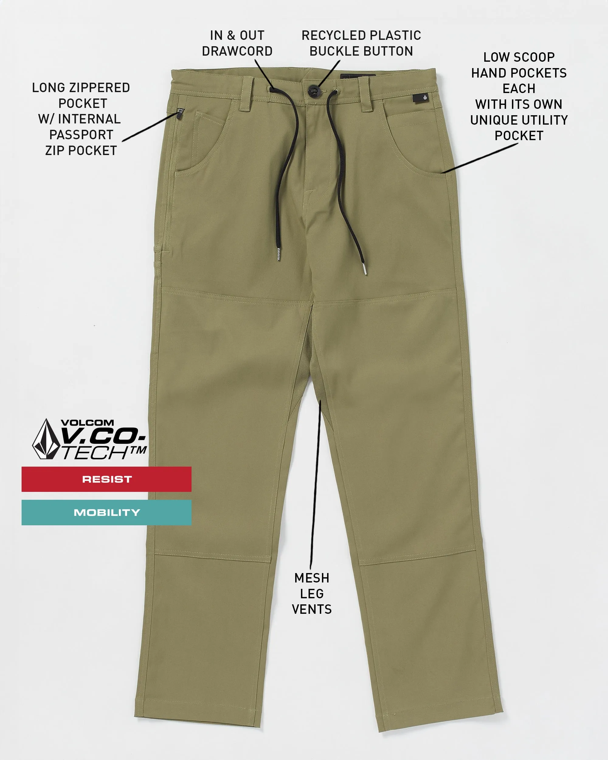 Stone Trail Master Ii Pants - Thyme Green